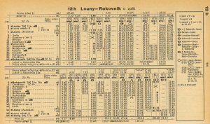  Louny-Rakovník 1981-82