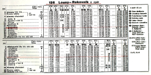 Louny-Rakovník 1991-92